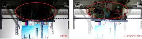 攝像機(jī)參數(shù)——背光補(bǔ)償、寬動(dòng)態(tài)和強(qiáng)光抑制【索尼FCB-EV9520L】